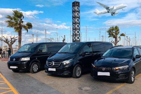 Sydney Airport (SYD) To Sydney Hotel Or Address- Round-Trip Private Car Transfer - Accommodation Mount Tamborine 0