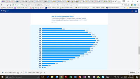 Keith's Sister - Accommodation Mount Tamborine 23